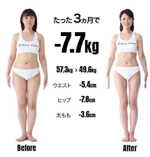 全身 お腹やせコース コースと料金 ダイエットをするならミスパリ ダイエットセンター