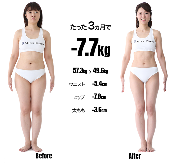 全身 お腹やせコース コースと料金 ダイエットをするならミスパリ ダイエットセンター