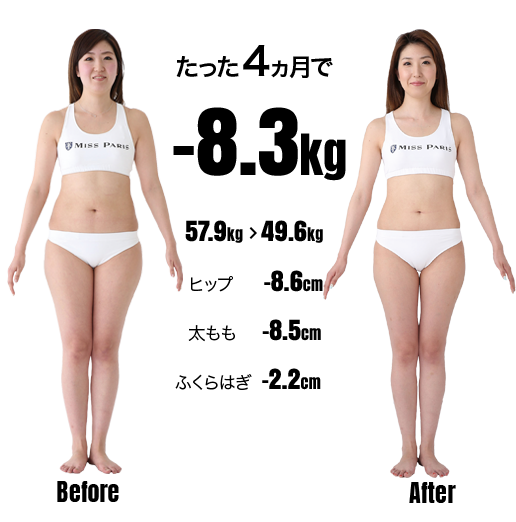 写真:たった4ヶ月で-8.3kg ビフォーアフター画像