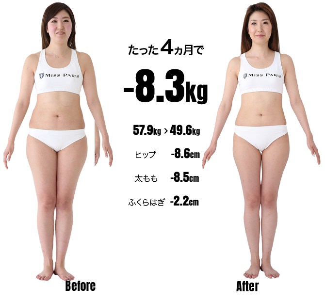 写真:たった4ヶ月で-8.3kg ビフォーアフター画像