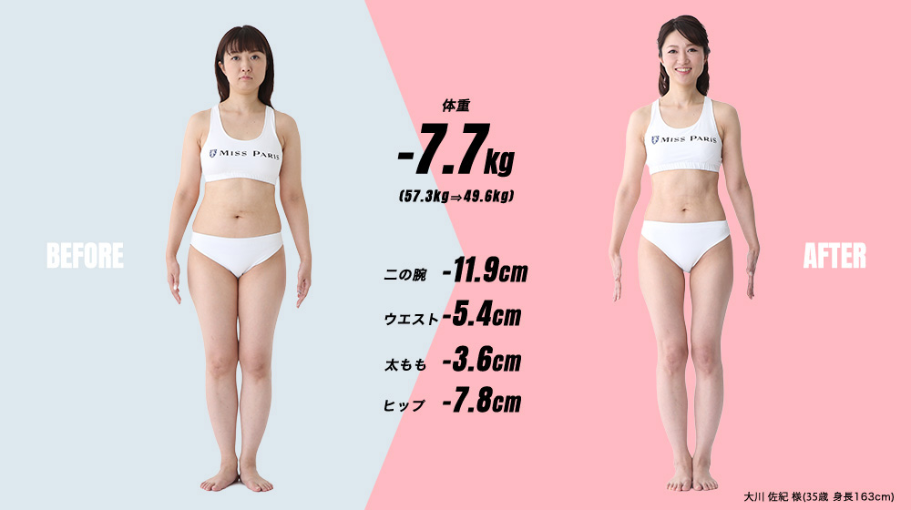 写真：体重-7.7kg