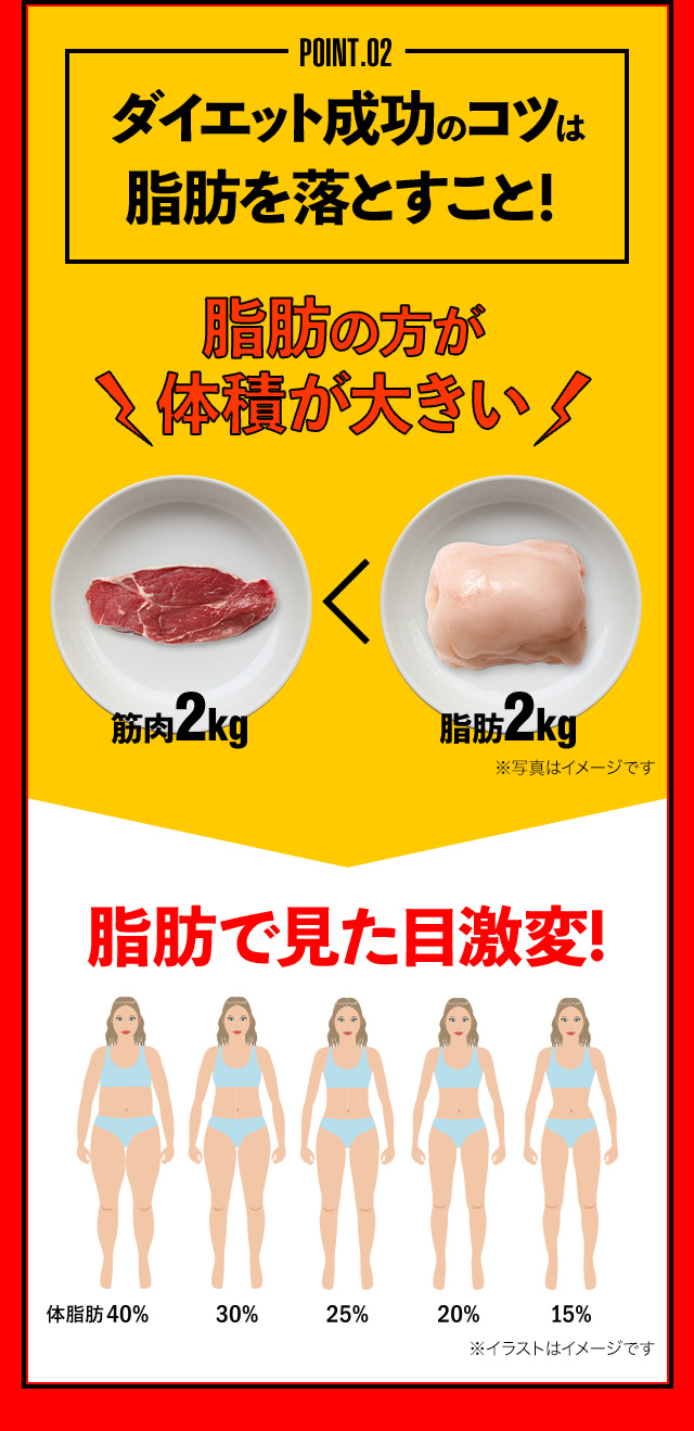 ラストダイエット あなたの 最後のダイエットを目指す 全身 お腹やせコース キャンペーン お得情報 ダイエットをするならミスパリ ダイエット センター ラストダイエット あなたの 最後のダイエットを目指す 全身 お腹やせコース キャンペーン お得情報 ダイエットをするならミスパリ ダイエット センター