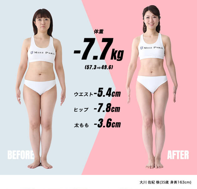 写真：体重-7.7kg